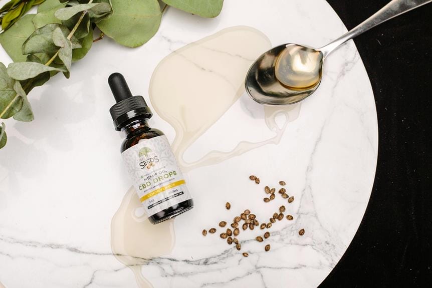 correctly applying herbal tinctures