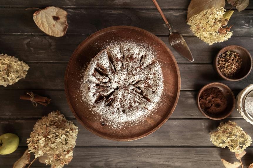 herbal tinctures blood sugar effects