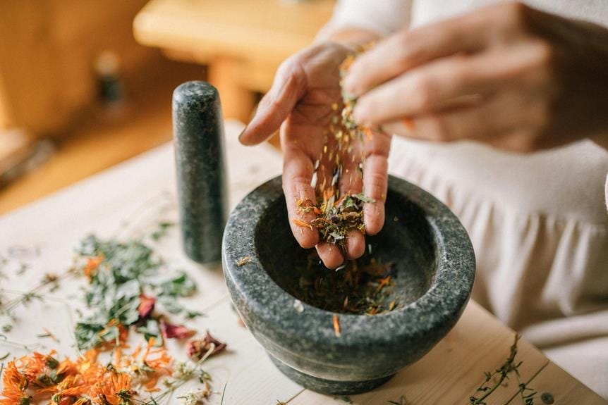 herbal tinctures without alcohol